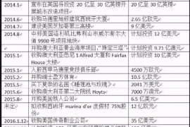 建湖讨债公司成功追回消防工程公司欠款108万成功案例